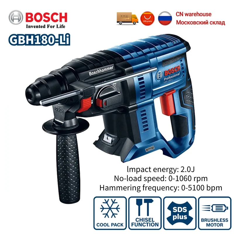 Punta Per Carotiere Bosch HC8031 3-1/4 X 12 Pollici - Attacco Spline Con Design A Onda