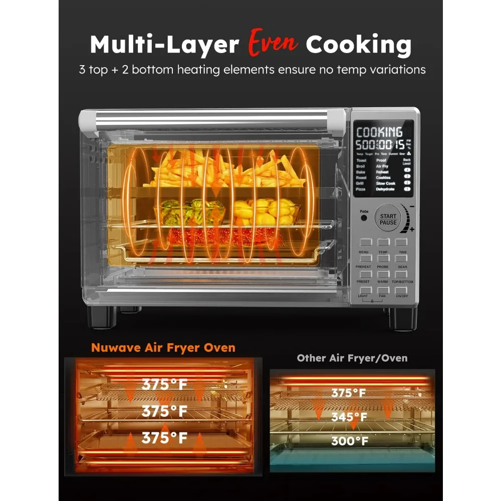 XL Pro Air Fryer Toaster Oven with Grill Combo Ultra-Fast Convection System 35% Crispier 2X More Even 142 Presets
