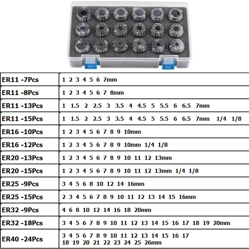Spring Collet Chuck ZCD ER Collet Set ER11 ER16 ER20 ER25 ER32 ER40 High Precision 0.005mm 0.008mm Tools Holder Clamping ER Spring Collect Chuck