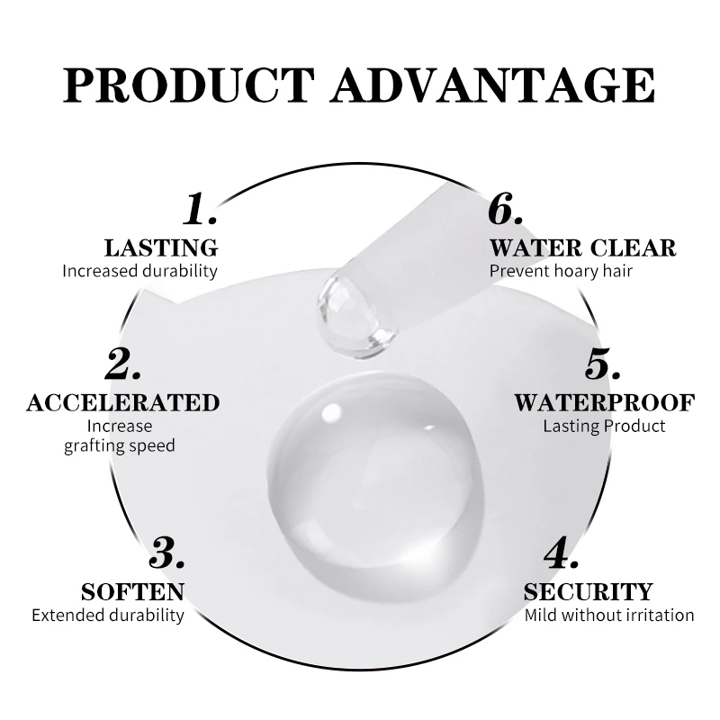 Winky Beauty Eyelash Extensions Glue Primer for Lash Application From South Korea 15ml Fixing Agent Lashes Glue Makeup Tools 3