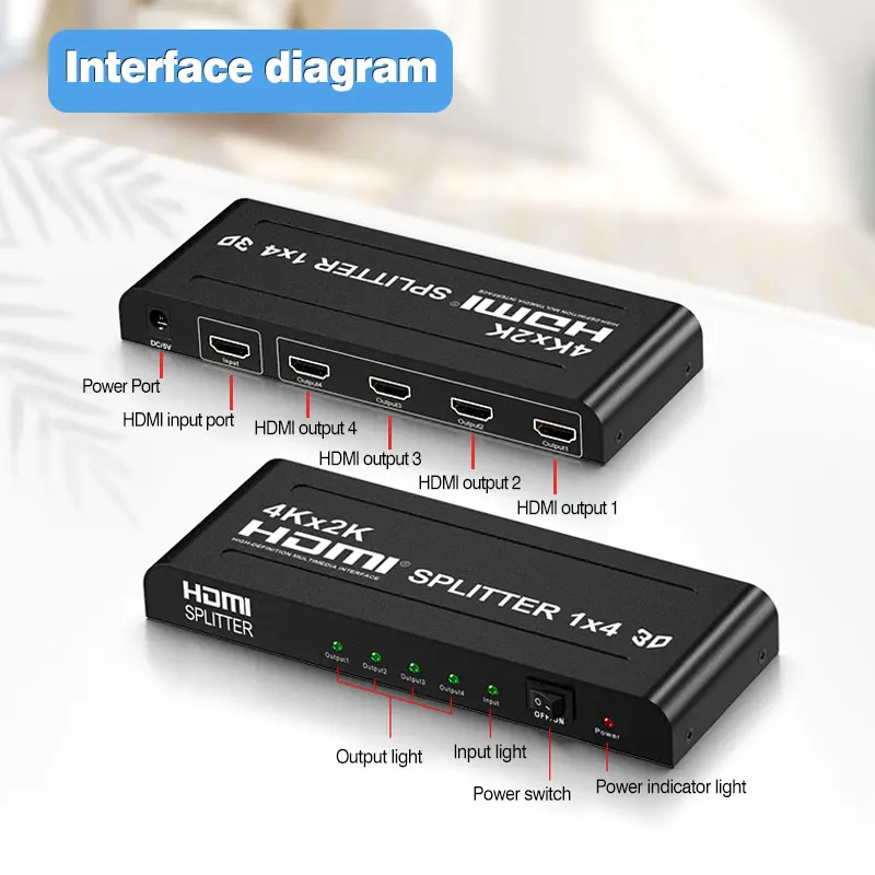 HDMI1 in 4 Output Signal Distributor distributes 1 HDMI Input to 4 HDMI Output Same time Input Support Computer/PS3/Hd screen