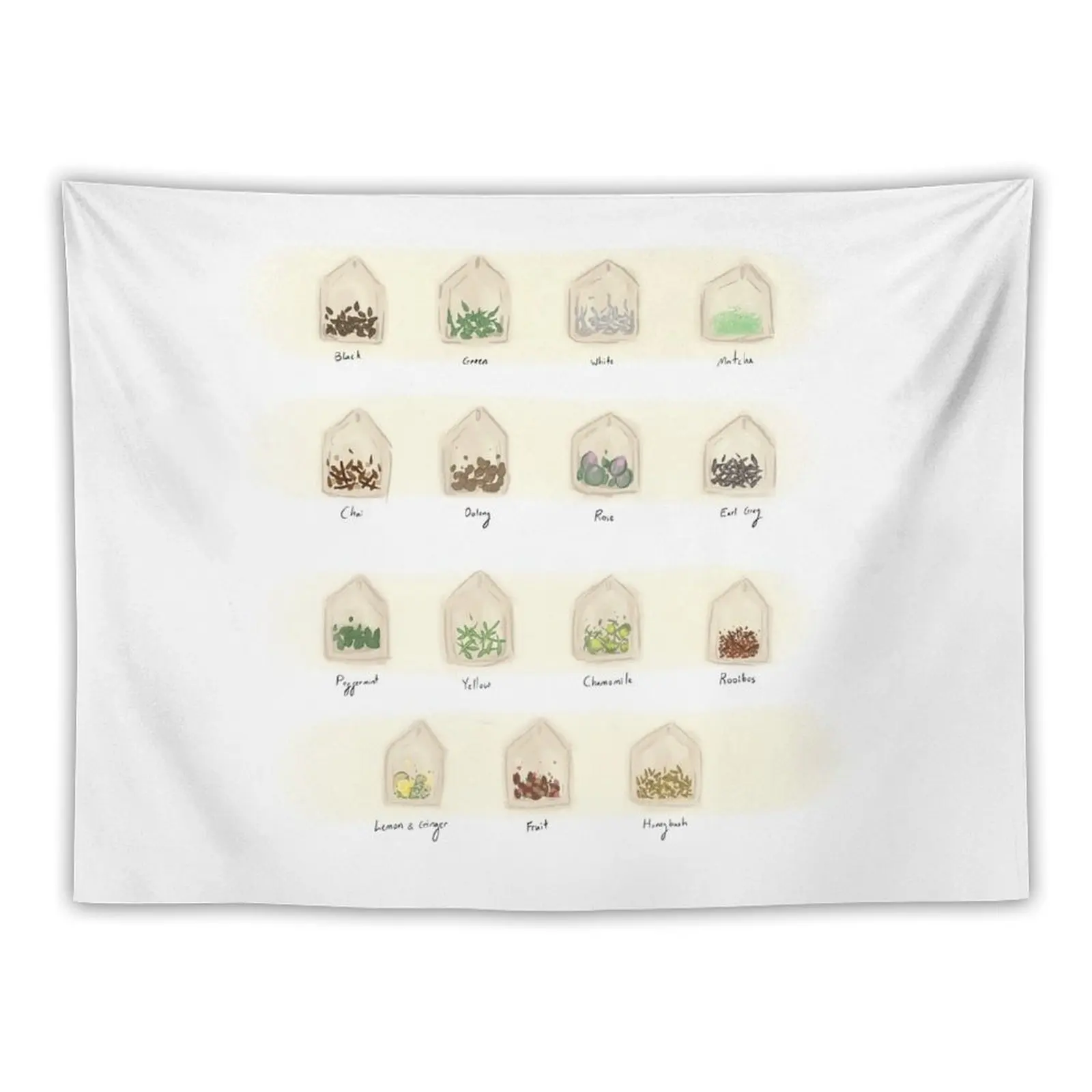 

Tea List (bags) Tapestry Aesthetics For Room Wall Hanging Wall Tapestry