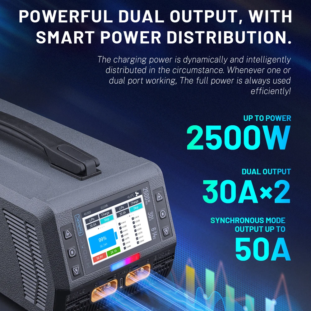 ToolkitRC M14DAC 2500W 50A Dual-Channel Charger, 6-14S Smart Real-Time Power Allocation for LiPo RC Batteries thumbnail 2
