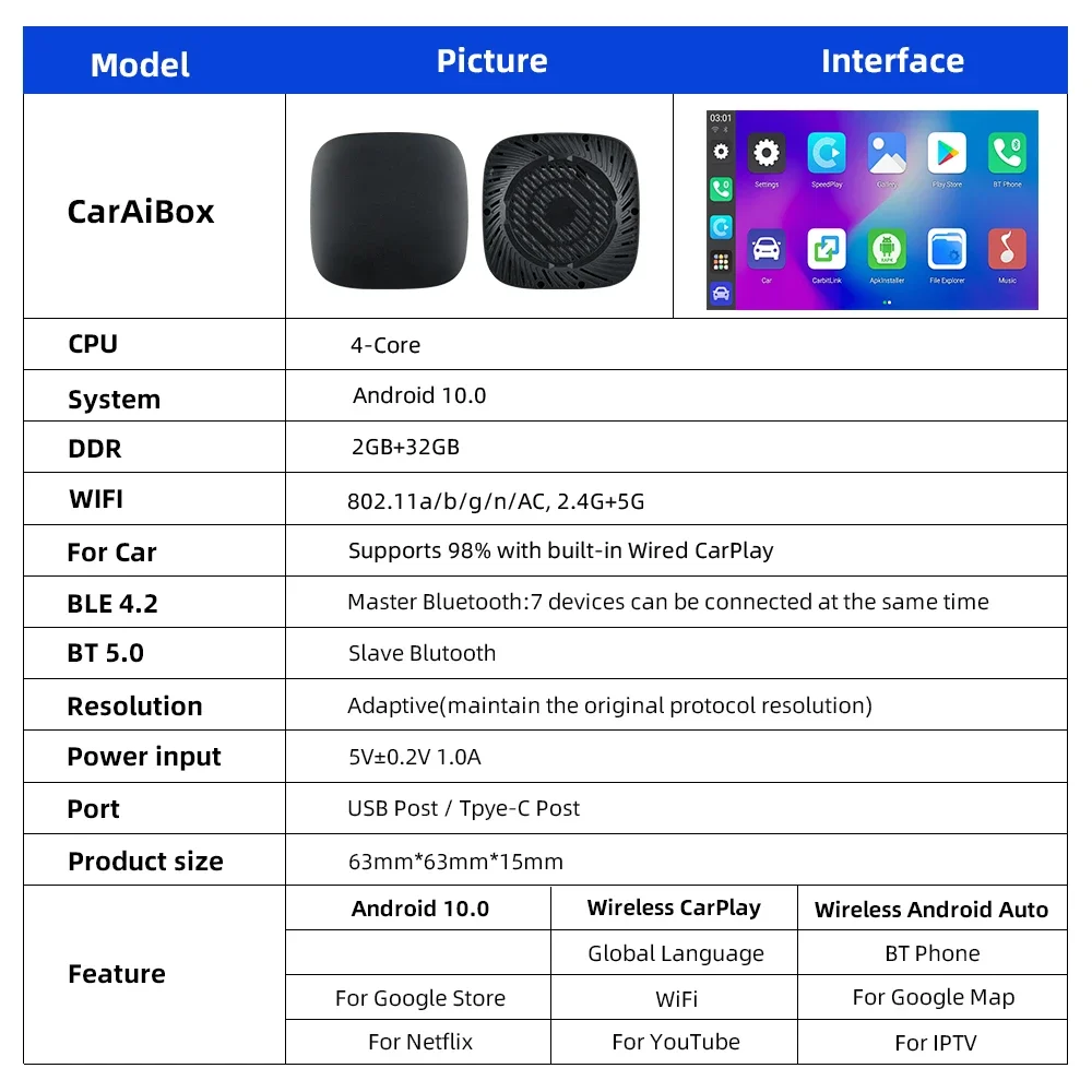 CarAiBOX ȵ̵ 10.0  ̷ ī÷ Ai ڽ A133, 4 ھ Ĩ Ʈ ڽ,  ī÷  ȵ̵ , ÷  