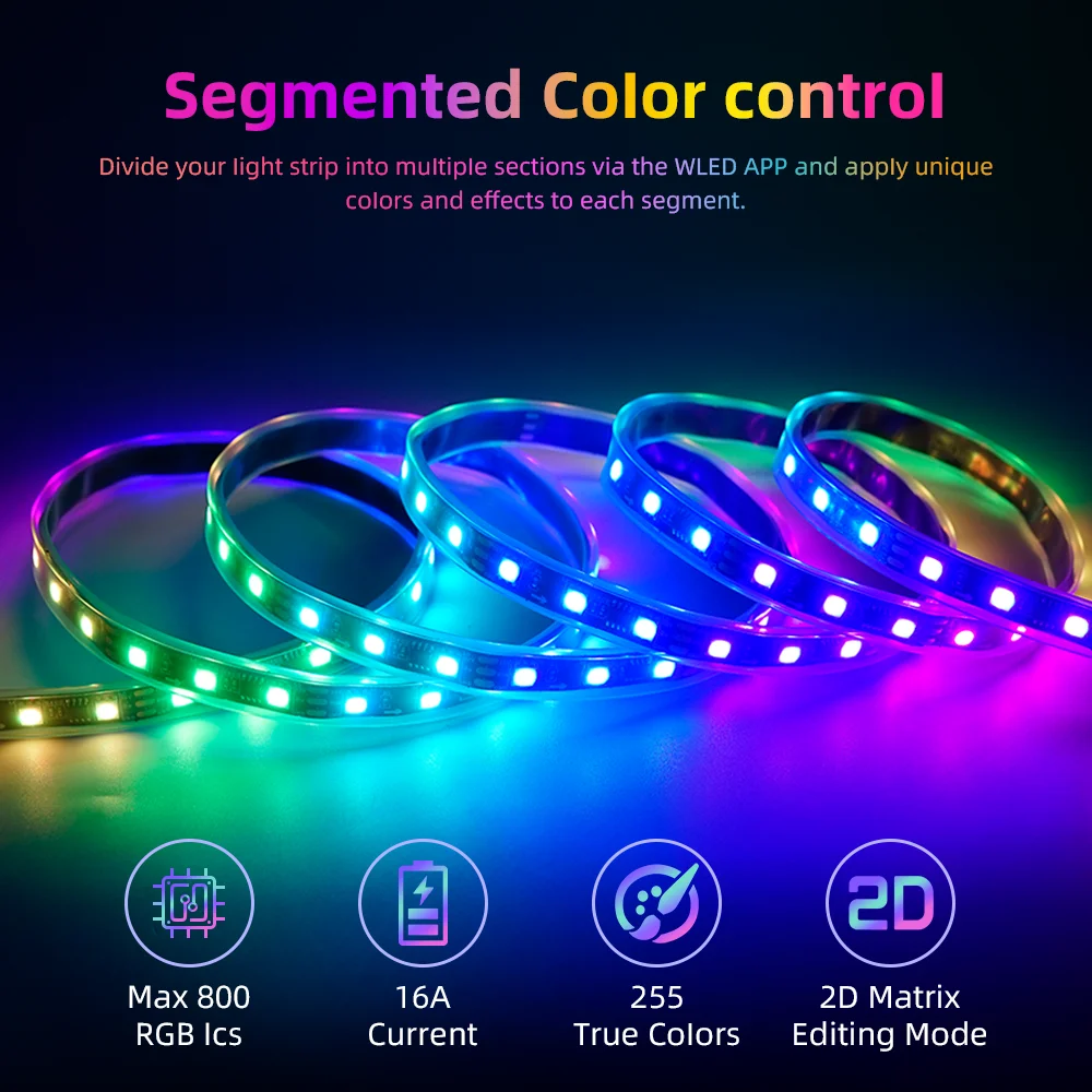 DOMRAEM WLED Digital Music LED Controller with Mic & Relay -ESP32 2CH 16A for WS281X/SK6812 (800ICS). Type-C & UART. Alexa/HA.