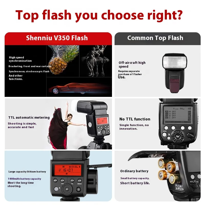 123 Godox V350C V350N V350S V350F V350O TTL HSS 카메라 스피드라이트 플래시 (캐논, 니콘, , 후지용 2000mAh 리튬 배터리 포함)