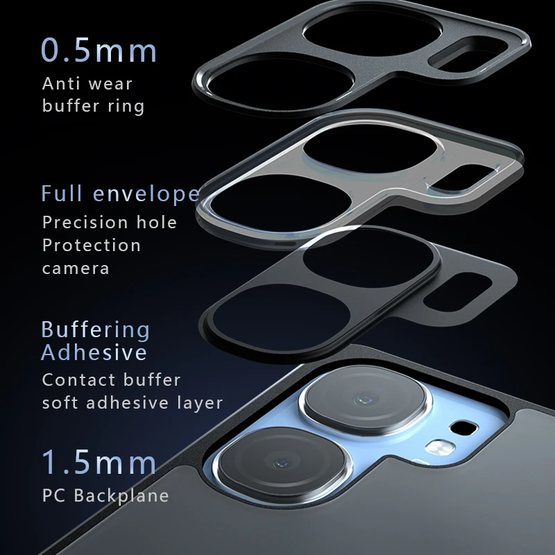 Sleek Matte Transparent Phone Case with Full Edge Protection