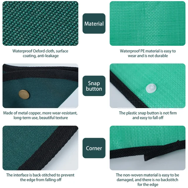 Ültetés Szőnyeg 600D Oxford Ruhás Növények Újratelepítése Szőnyegen Összecsukható Vízálló Kertészeti Cserepes Pad Virágcserepek Átültető Szőnyegek - Image 5