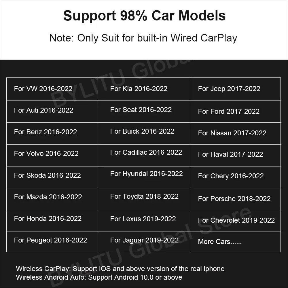 ƿ    VW  ڴٿ ī÷ ̴ Ai ڽ, - ȵ̵ ,  Ÿھ, 4G + 64G ÷  ÷