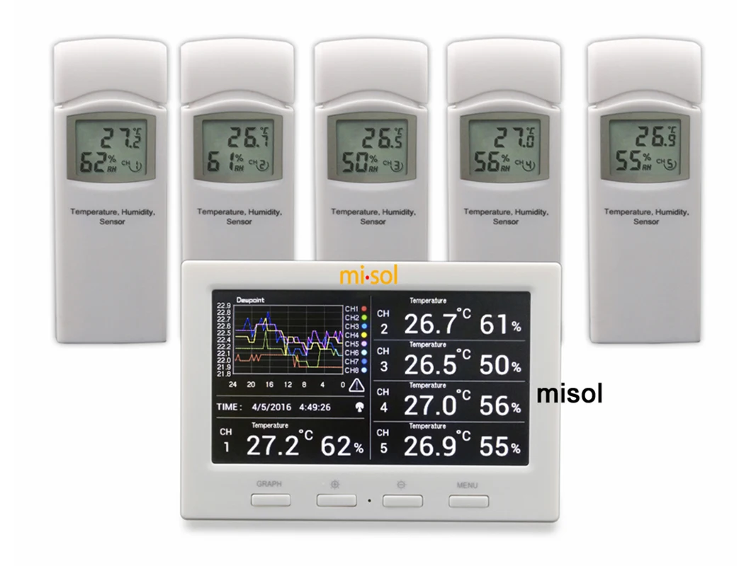 

MISOL / 1 UNIT of Wireless weather station with 5 sensors, 5 channels, color screen, data logger, connect to PC, WS-HP3001-8MZ