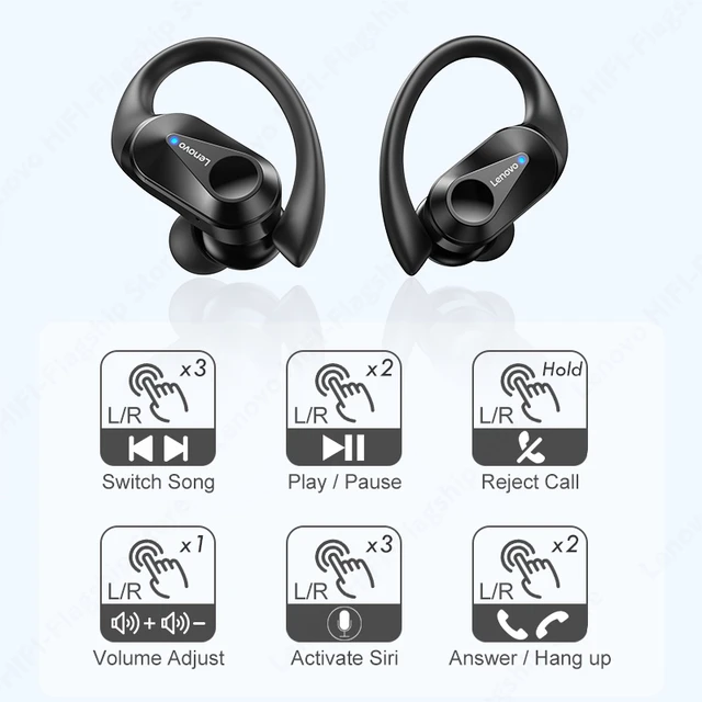 Lenovo LP75 Sports Bluetooth Earphones with Mics Bluetooth 5.3 Wireless Headphones HiFi Stereo Wireless Earbuds 6