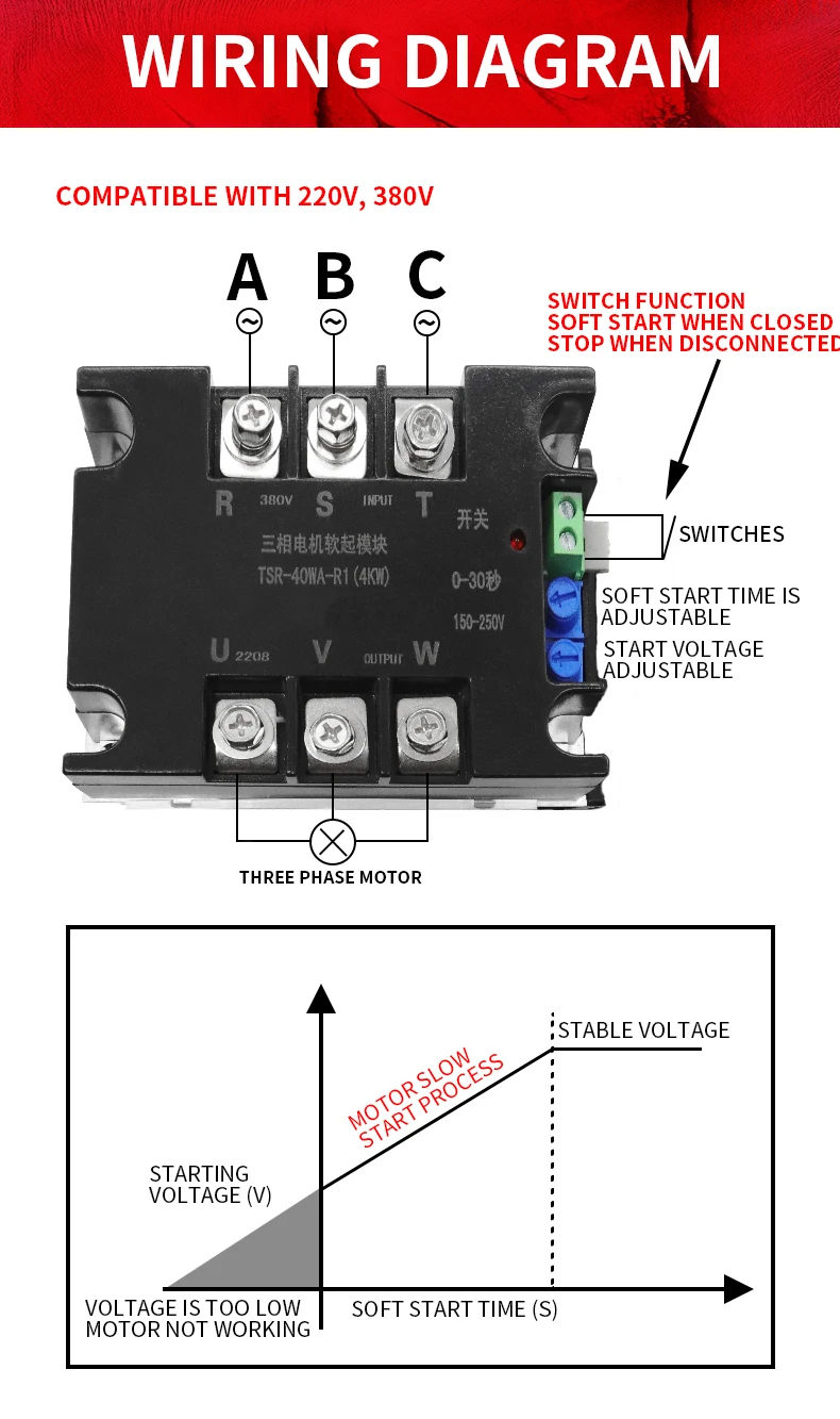 do módulo do começo) 380v trifásico do