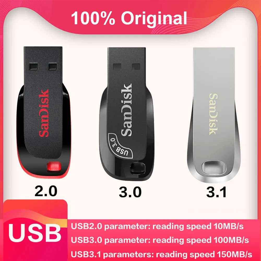 Lecteur Flash - Clé USB SanDisk Ultra Fit - 32Go