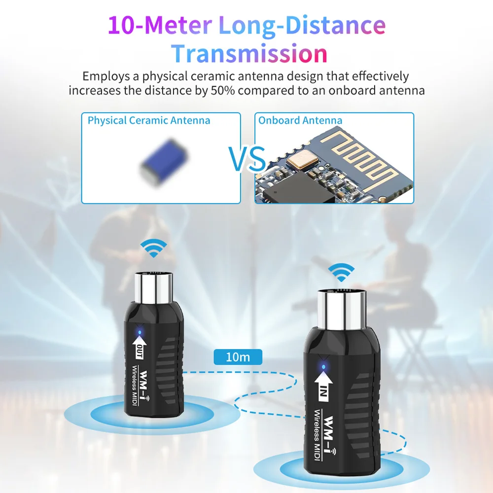 2.4GHz Wireless MIDI Adapter Rechargeable Audio Transmitter Receiver Ultra-Low Latency Built-in Silent Portable MIDI Connector