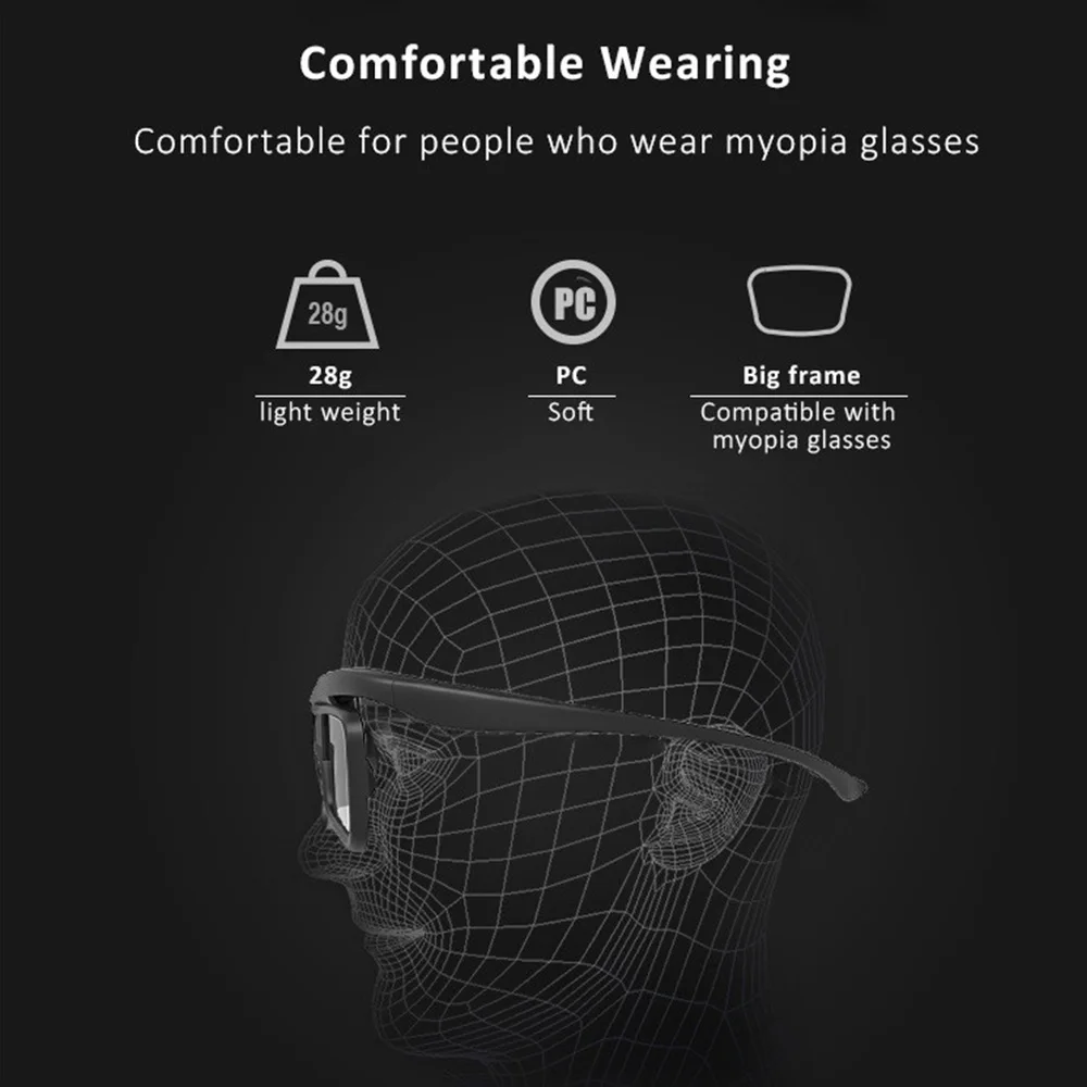 2025 Hot Link Active Shutter 3D Glasses USB Rechargeable Eyeglasses For Home Cinema DLP Projector Eyewear Not For All TV_voghion.com