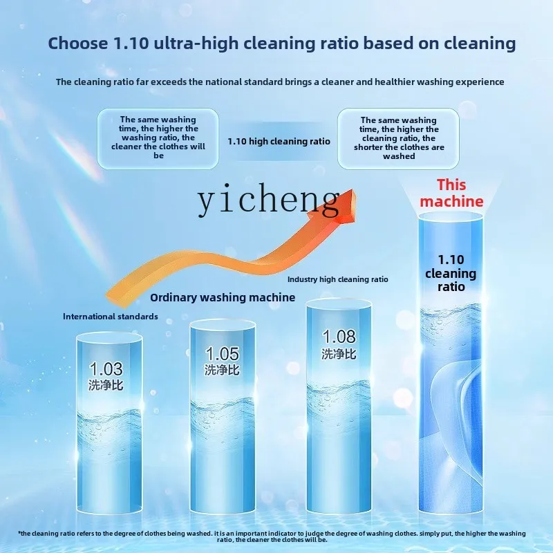 ZK large-capacity washing machine six-dimensional shock absorption automatic household drum sterilization 4