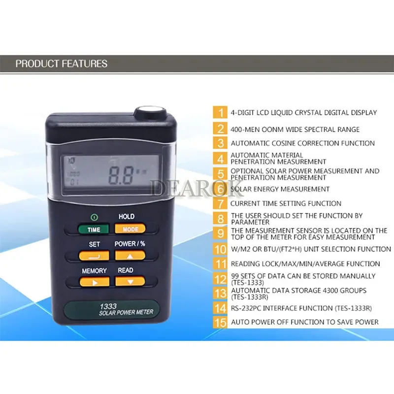 Solar Power Meters Light Meter Solar Radiation Tester Optical Power Meter Emission Measuring Instrument TES-1333