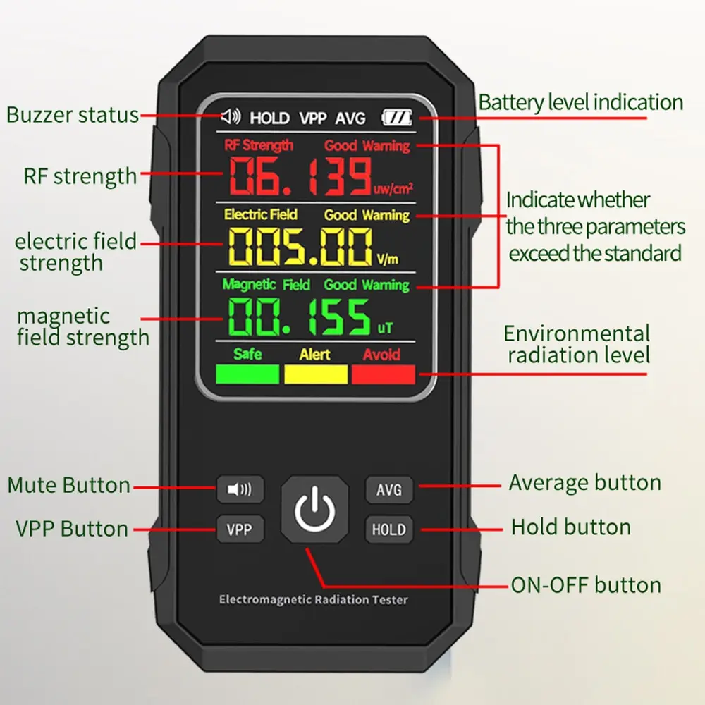 Electromagnetic Radiation Detector Electric Field Intensity Tester Magnetic-field Intensity Test Meter RF Strength Detection