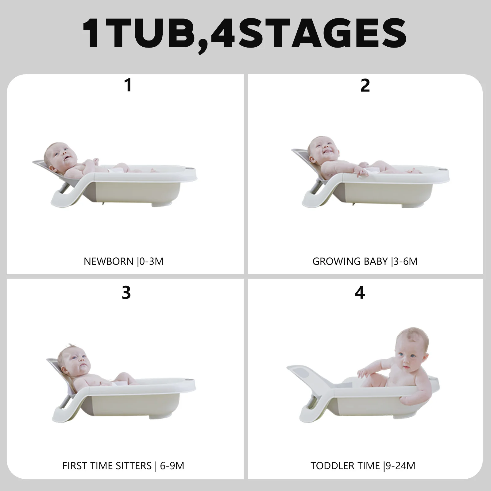 4-Stage Grow-with-Me Baby Bathtub with 25-Angle Spinal Protection Adjustment