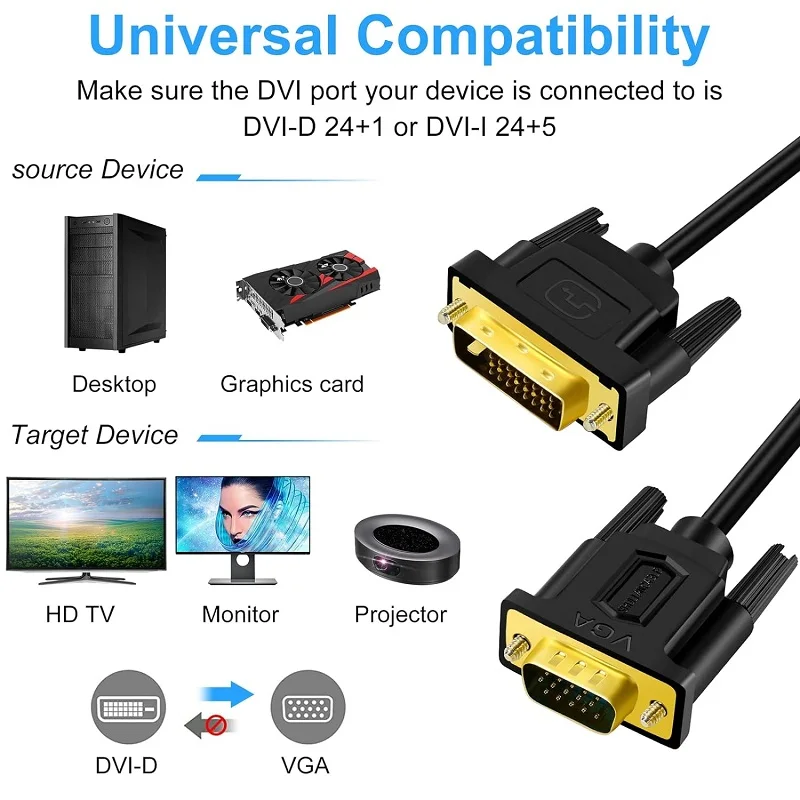 Фото Активный Кабель Shuliancable DVI-VGA, подходит для ПК HDTV, ноутбуков, мониторов и проекторов №3