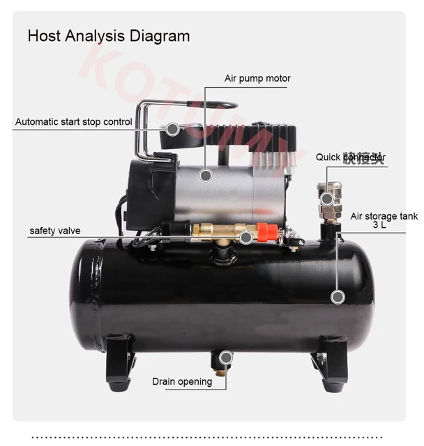 Mini compresseur d'air à piston électrique silencieux, 100L, 6,5 HP,  essence - AliExpress