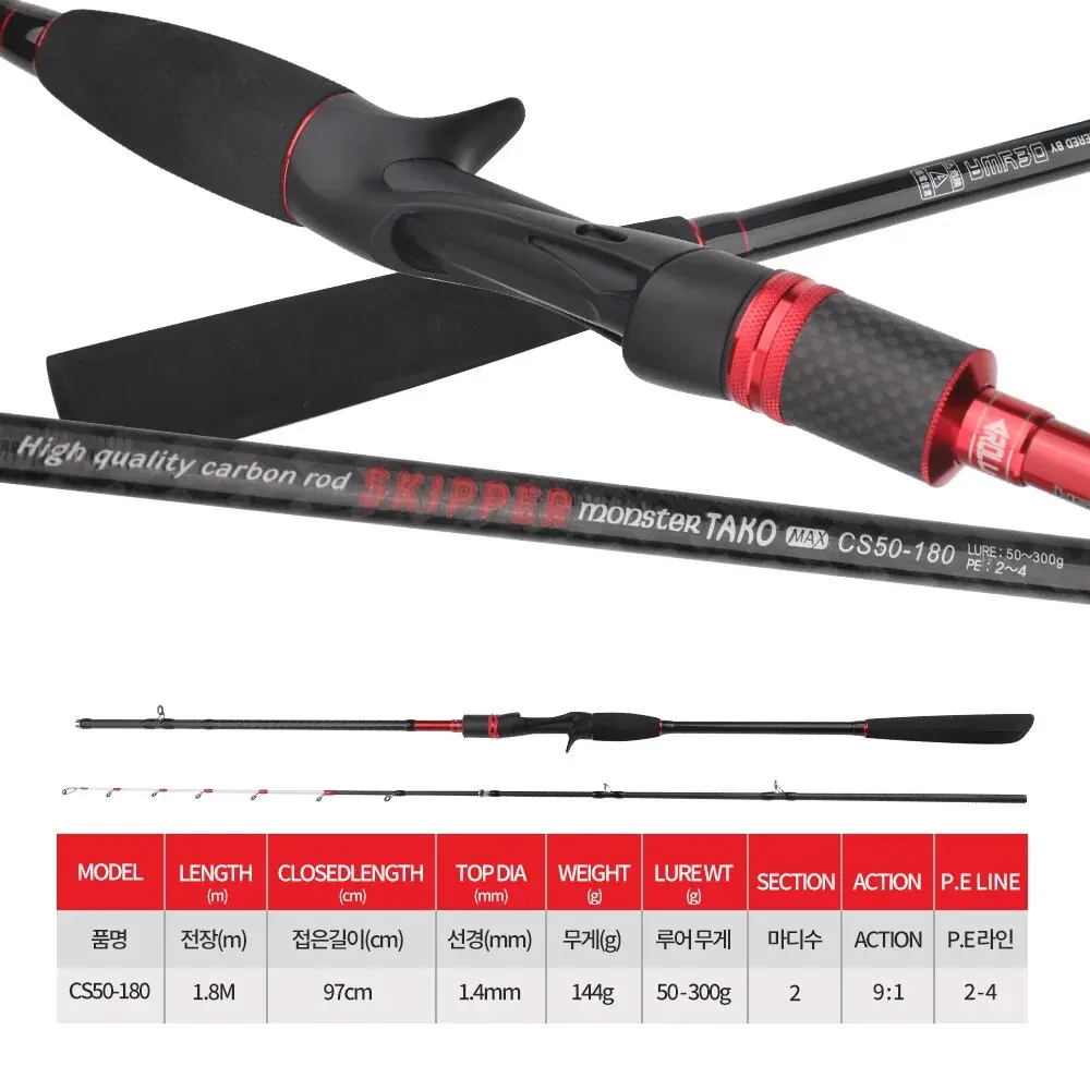 ジギングロッドRF5104LR ジギングロッドRF5104LR MCワークス リアル