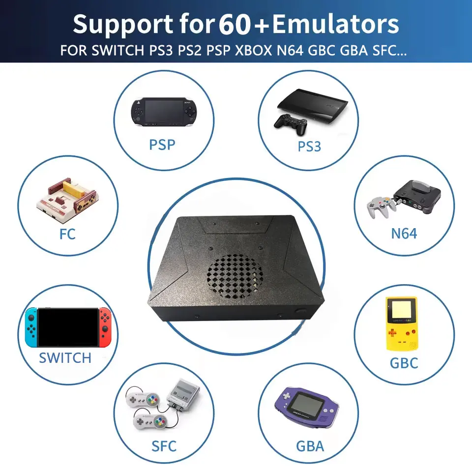 LZAKMR NEW Upgrade S1 Game Box Dual System Windows11 2TB Game