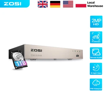 ZOSI 8CH 1080P H.265+ DVR 4-IN-1 24/7 Recording 2MP Video Surveillance Recorder for Analog AHD TVI CVI Camera Hybrid HDMI DVR 1