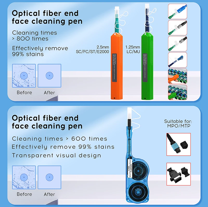 Fiber cleaning Tool Kit 400X Fiber Optic Microscope Fiber Optic Cleaner One Clic