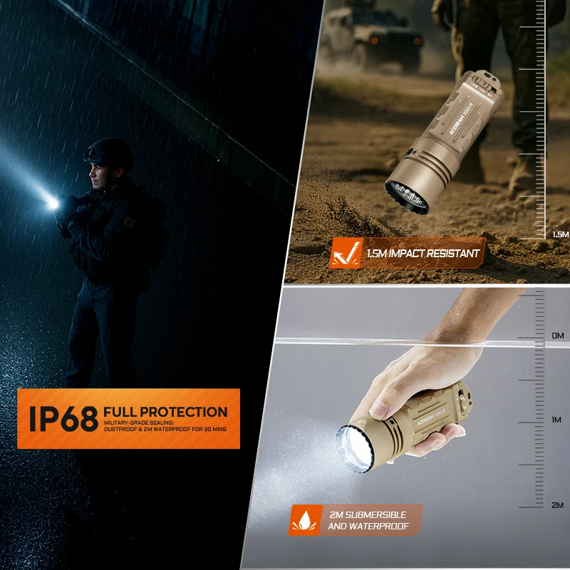 ACEBEAM Tactical Flshlight X20-R Output SFT-25R LED 8000 Lumen 645