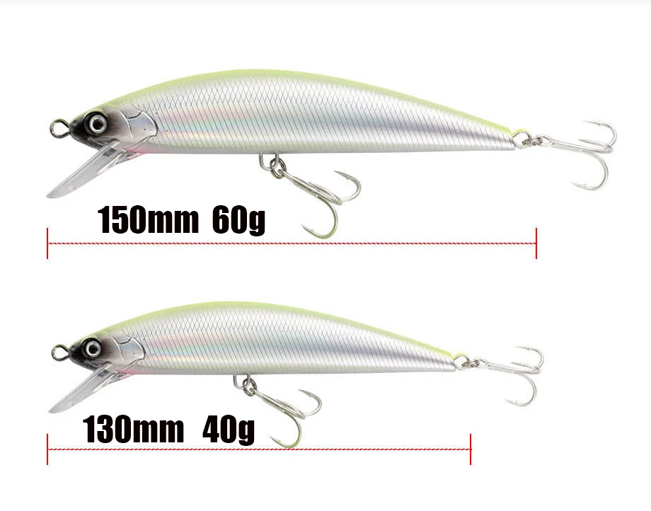 Angel köder sinkende Elritze 13cm 15cm 40g 60g Gewichts system Hart köder Pesca starke Drillinge Wobbler Jerkbait Swimbait Köder – Detail 3