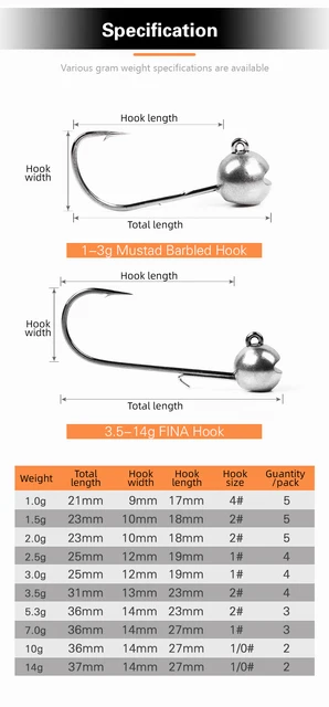 LSP Tungsten jig head Fishing Hook 1g 1.5g 2g 2.5g 3g 3.5g 5.3g 7g 10g 14g  Barbed Fishhook Fishing Tackle Accessories Kit Pesca