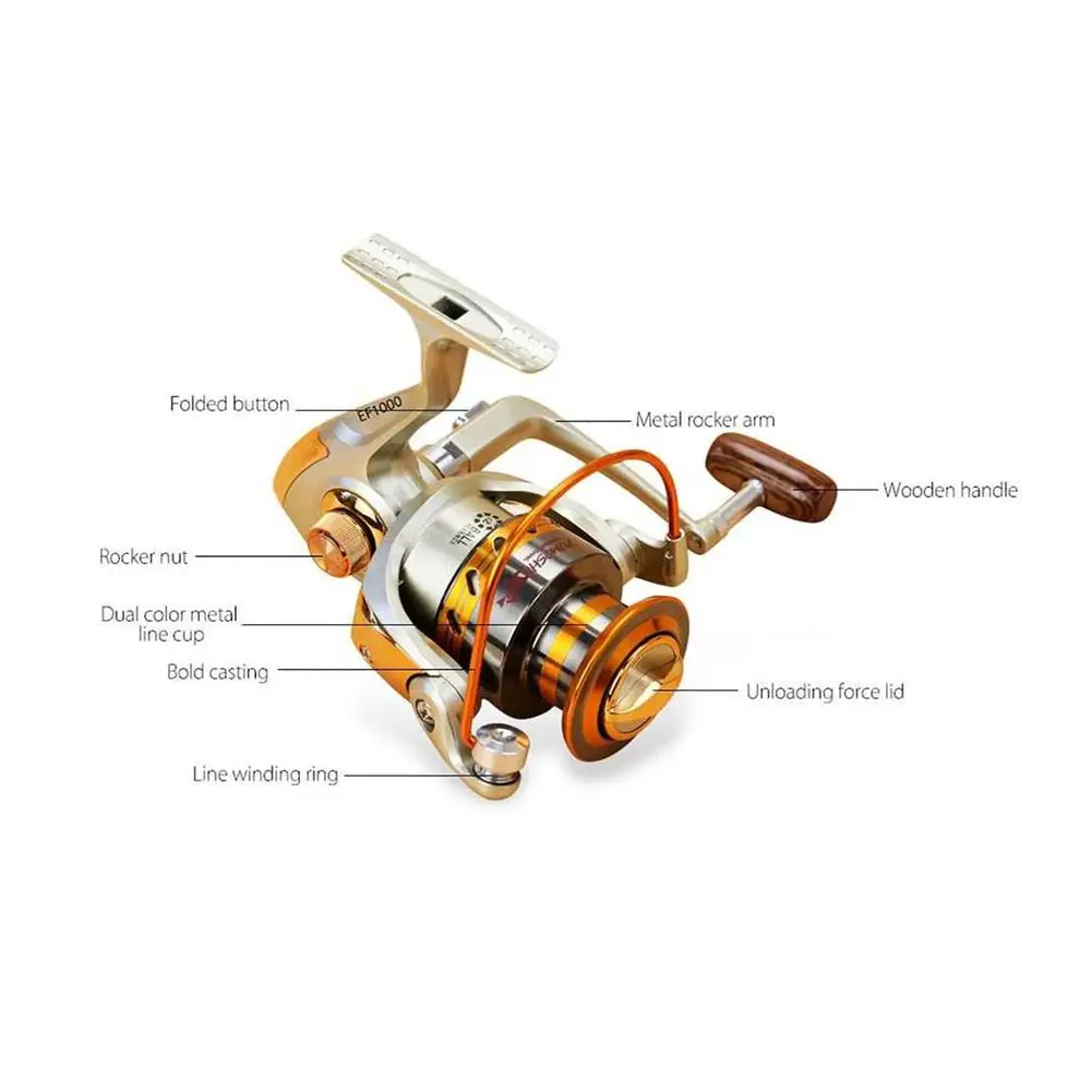 

5.5:1 12bb Fishing Spinning Reel Ball Bearing 500-9000 Series Left/right Interchangeable For Saltwater Freshwater