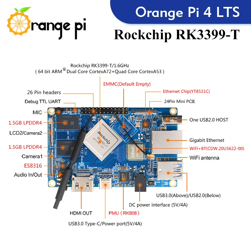     RK3399-T ̱  ǻ , ȵ̵    ,  BT5.0 , 4 Lts 3GB RAM