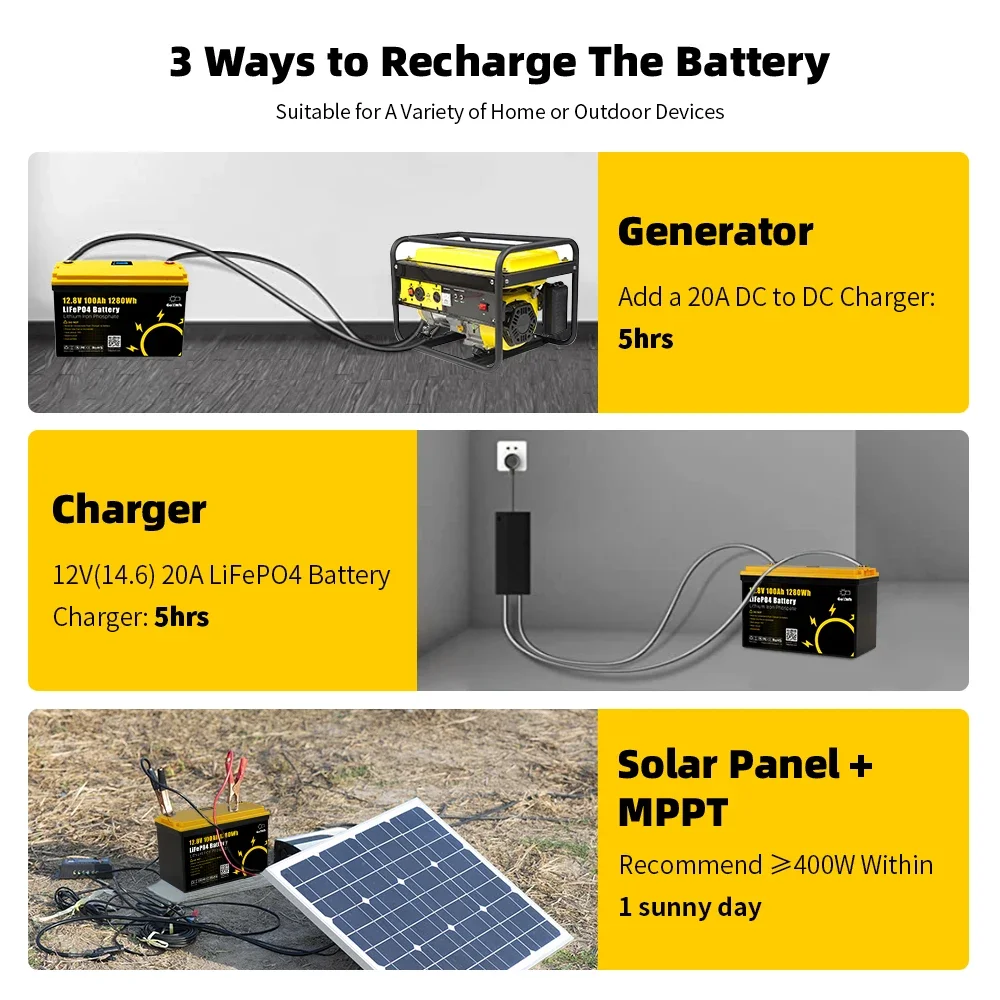 12V 24V 100Ah 200Ah Lifepo4 BYD 12.8V 25.6V Lithium Iron Phosphate Camping Car RV Solar Storage Battery