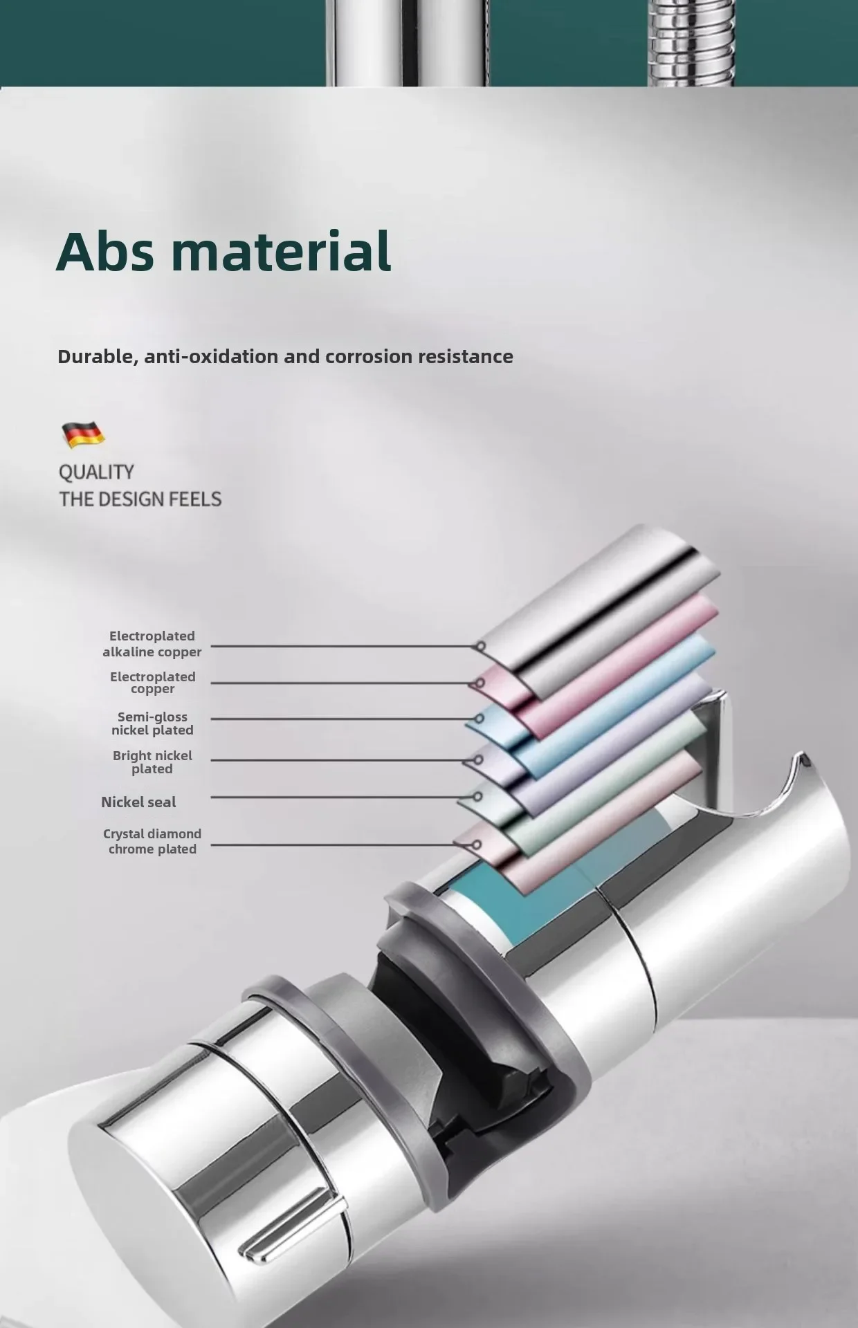 Description Picture 4 of item1pc Universal Shower Head Holder Adjustable 18~25mm ABS Chrome Shower Rail Holder Bathroom Accessories Shower Mounting Brackets