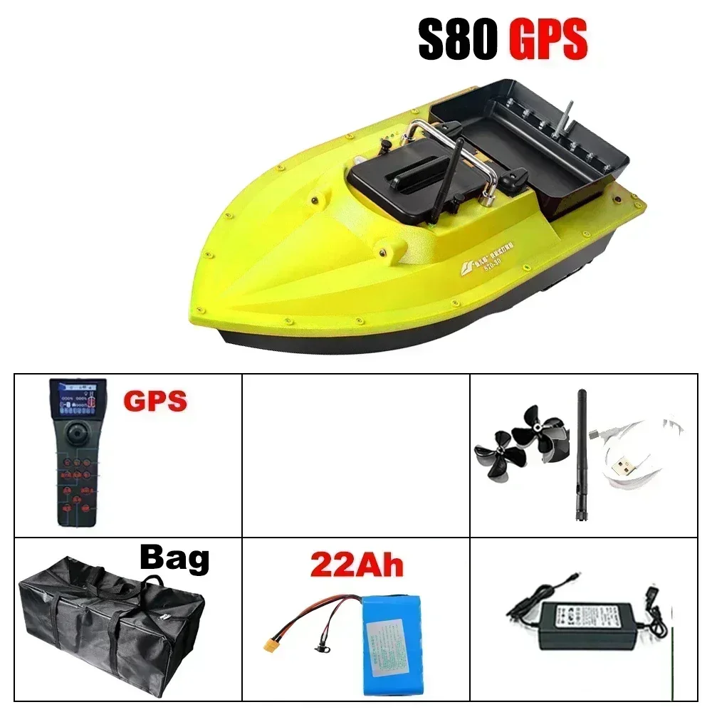 S80 22A GPS