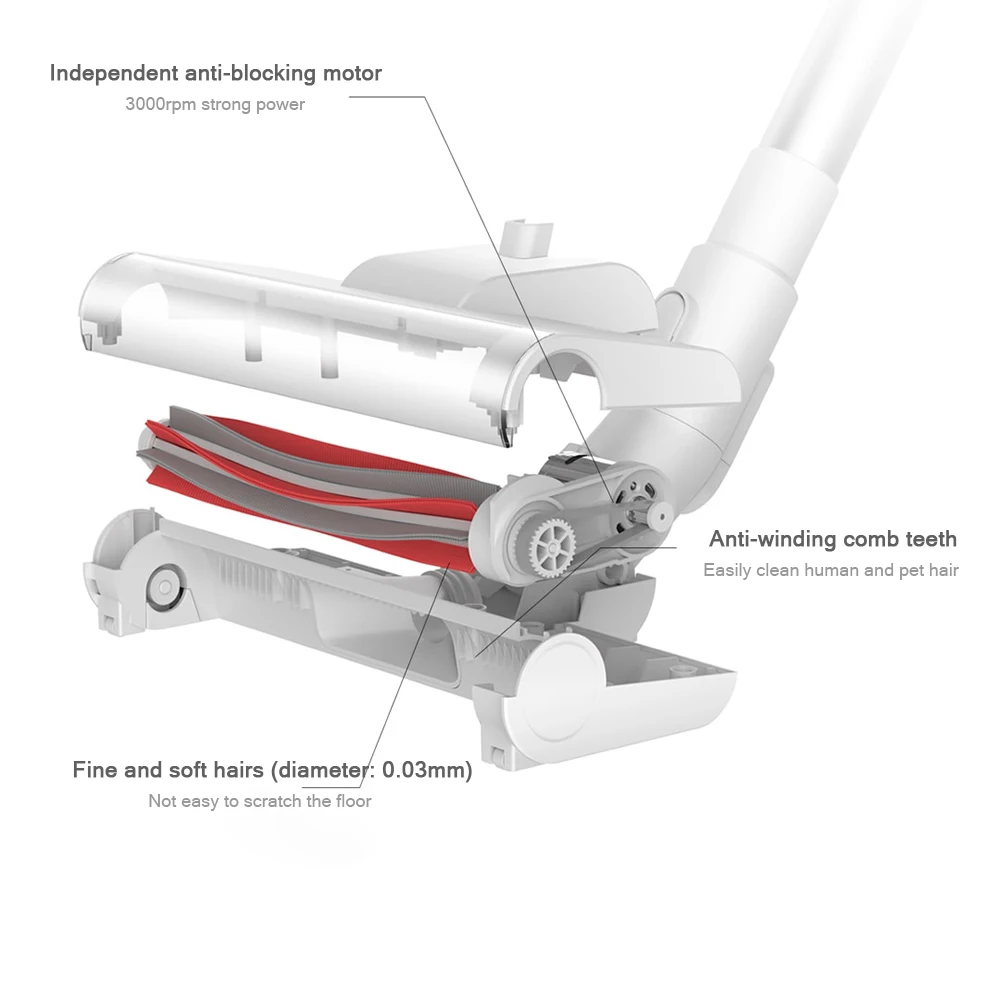 DEERMA DX1000 ASPIRAPOLVERE SENZA SACCO CON 3 FILTRI 600W