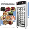 10-layers Food Dehydrator Stainless Steel Commercial Fruit Vegetable Dryer for Tea/Grains/seafood/herb Ect. Meat Drying Machine 1