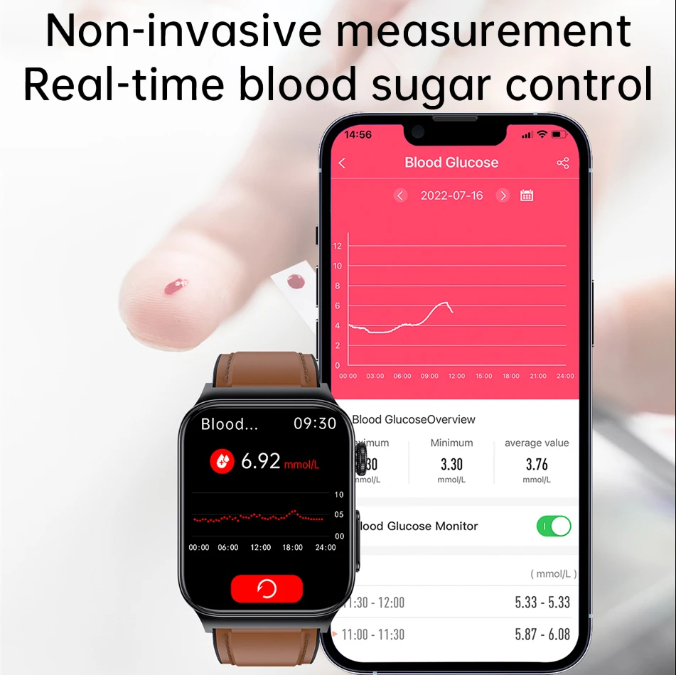 Ʈ ð ECG PPG ǰ Ʈ ġ   ڵ   ͸   smartwatch 1.92 &÷ ȭ