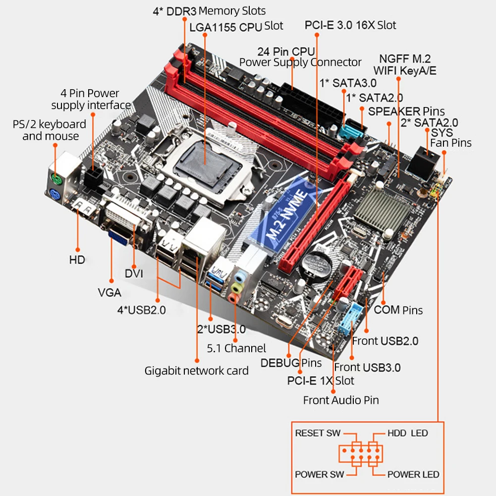 

B75-S компьютерная материнская плата PCI-E 16X/1X материнская плата для настольных компьютеров Gigabit NIC LGA1155 ЦП NVME M.2 + HDMI-Совместимость + интерфейс VGA + DVI