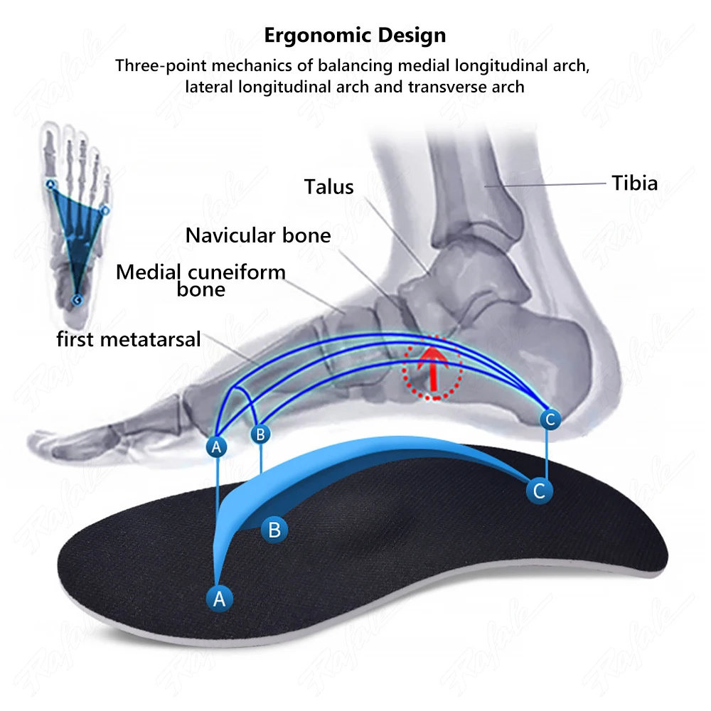 Correctie Voet Pijnverlichting Os Been Binnenzool Voor Schoenen Boog Ondersteuning Binnenzool Voor Platte Voeten Mannen Vrouwen Orthopedische Plantaire Fasciitis