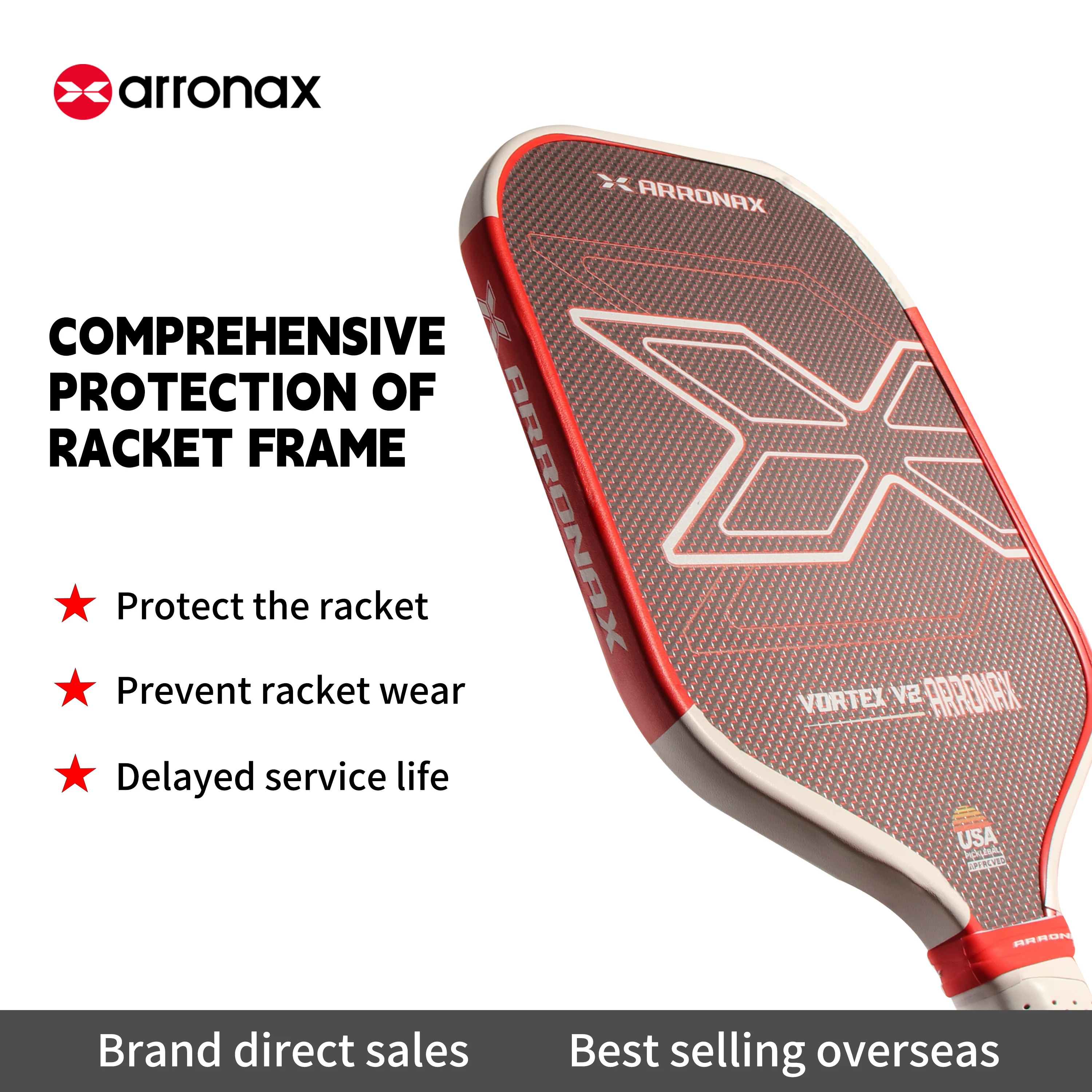 ARRONAX-Pickleball Paddle Protection Tape Head Edge Guard Racket Edge Protection Tapes 25mm