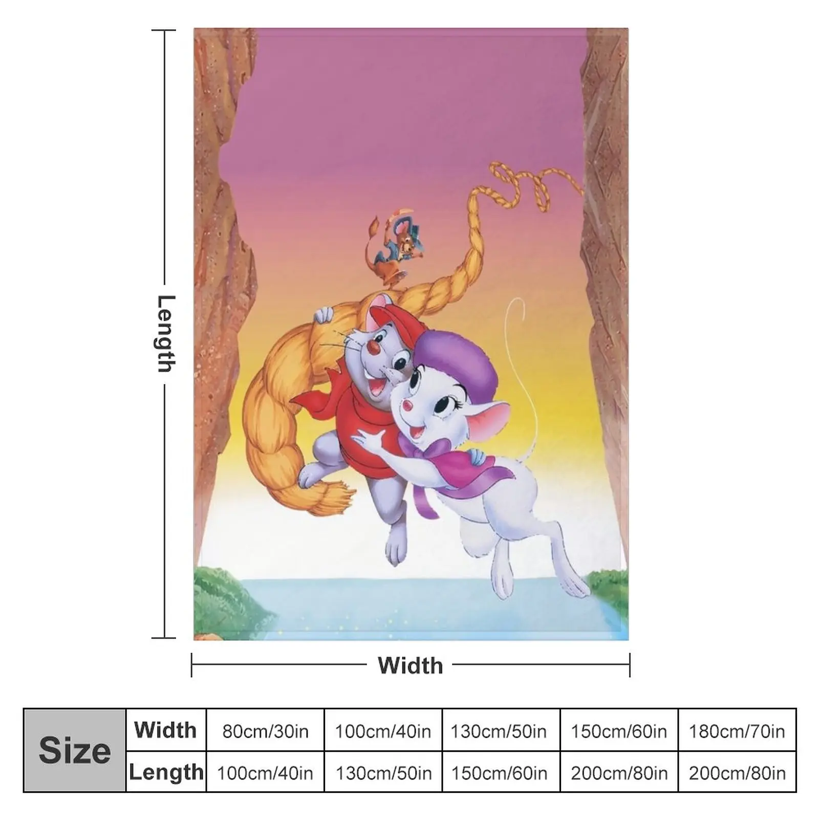 ������ �Ʒ� ������ ���, ���� ���, ���� ���