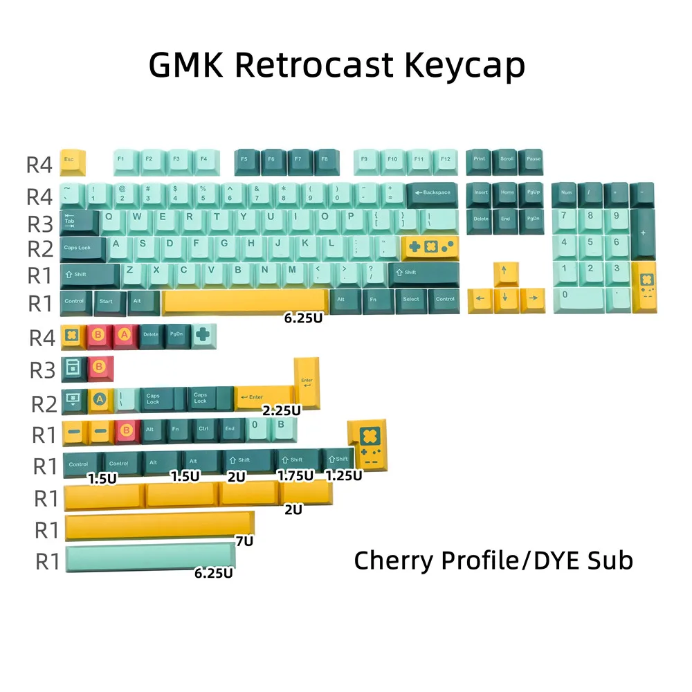 

GMK Retrocast Clone Keycap Cherry Profile DYE Sublimation PBT 142 Keys ANSI Layout ISO Enter For MX Switch Mechanical Keyboard