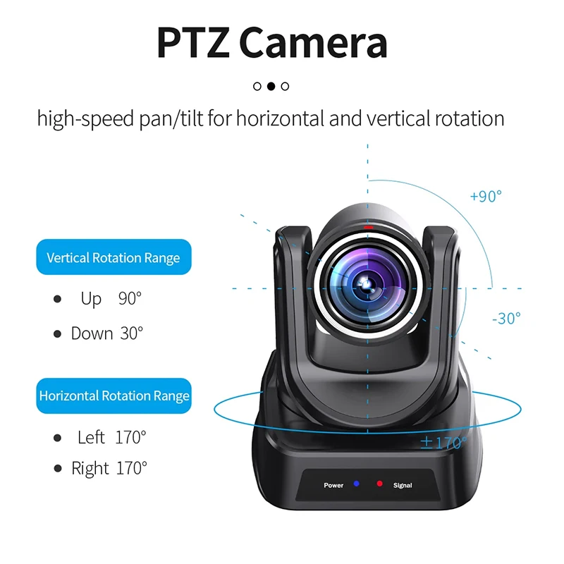 SMTAV POE NDI PTZ Camera 30x+8x For Church Business Meeting And 4D POE Joystick Network PTZ Controller