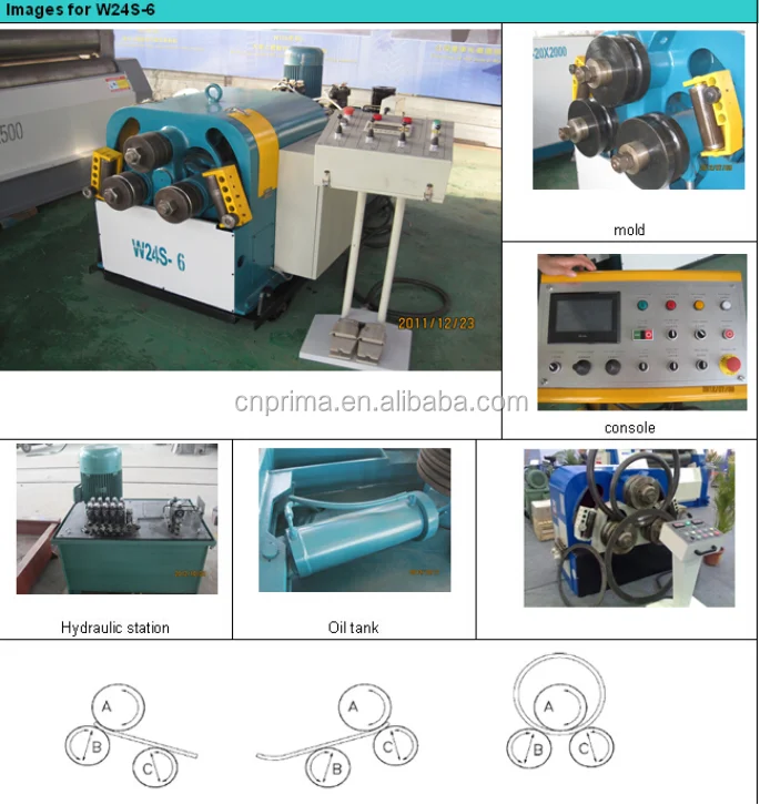 Рисунок 5 - Гидравлический гибочный станок для труб