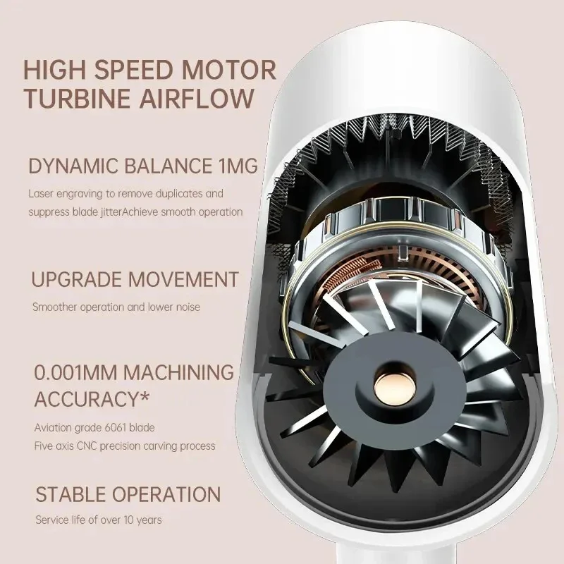 F37 High-Speed Electric Hair Dryer - Turbine Airflow, Low Noise, Quick Drying for Home & Salon, Hair Tools