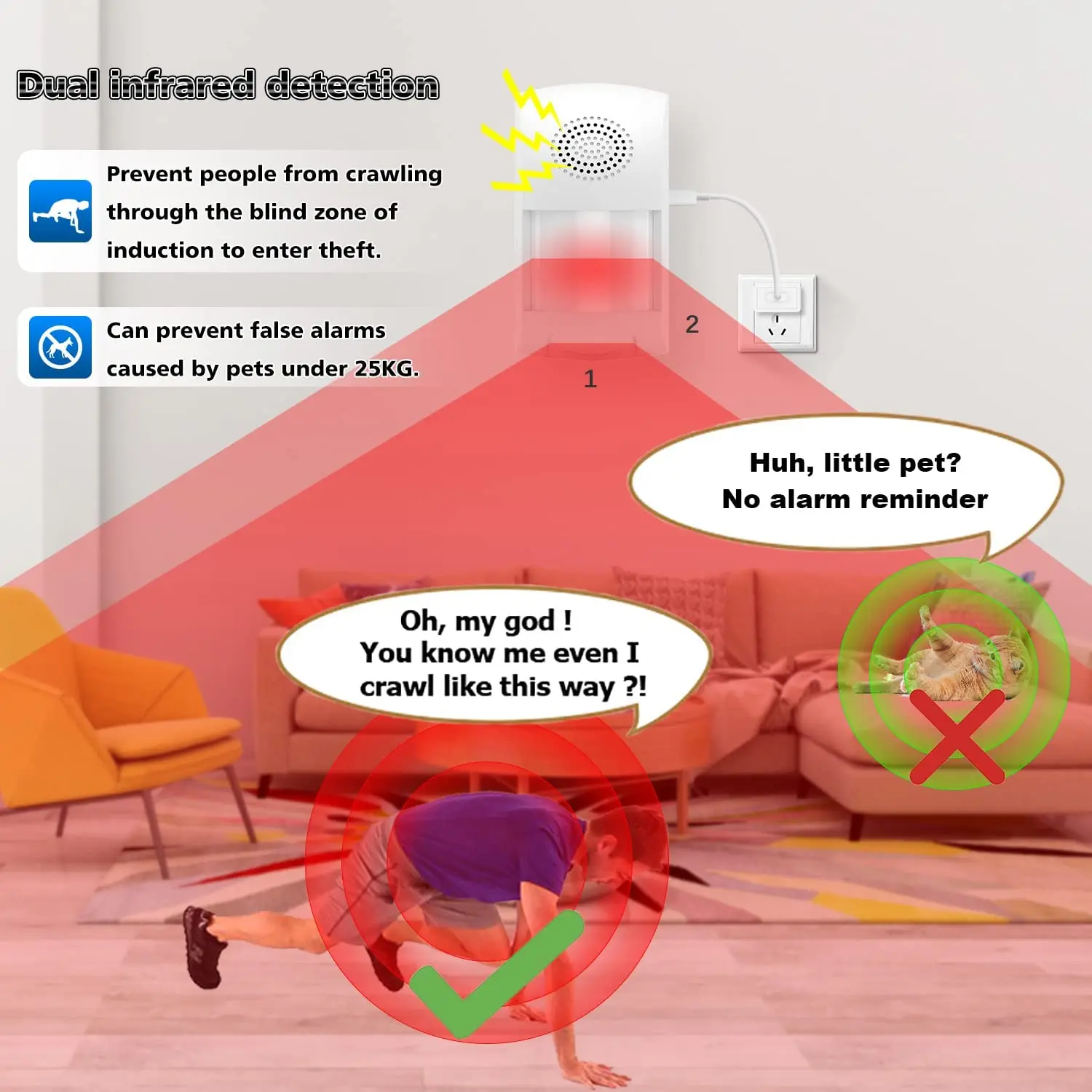 Рисунок 4 - Домашняя охранная сигнализация Tuya с Wi-Fi