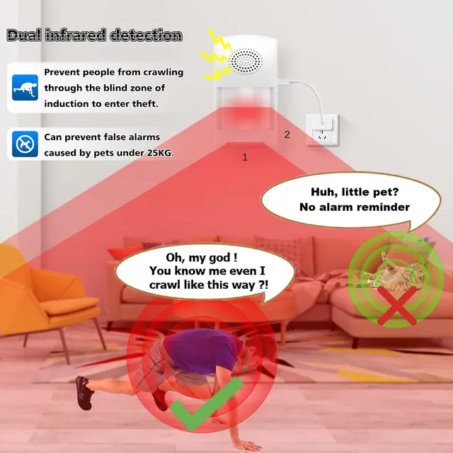 Tuya WiFi Home Burglar Alarm Sensor PIR Infrared Motion Detector 110dB Smart Life APP Security Protection Remote Control Alert 4